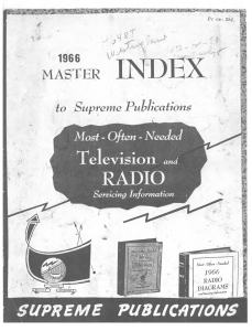 1926 66 BEITMAN INDEX