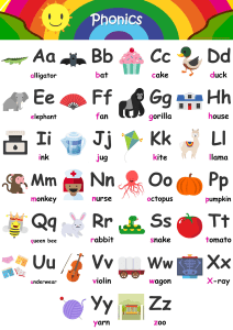 PHONICS-A-Z-poster-1-and-2