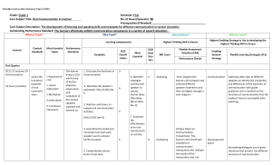 FIDP Oral Communication