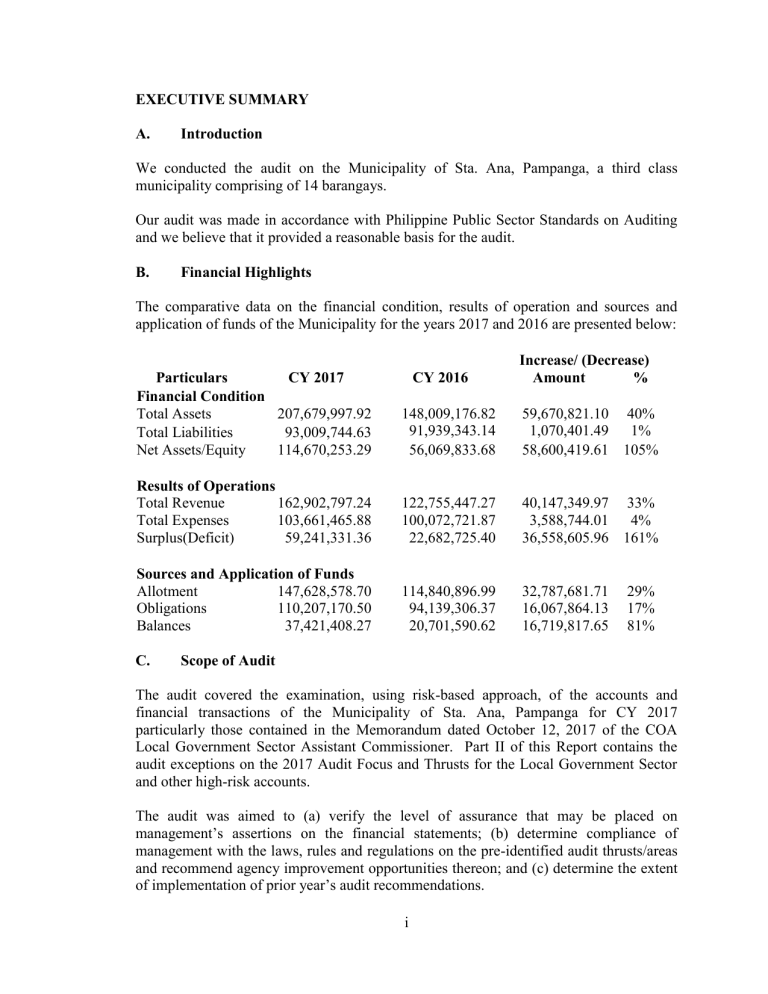 santa-ana-executive-summary-2017