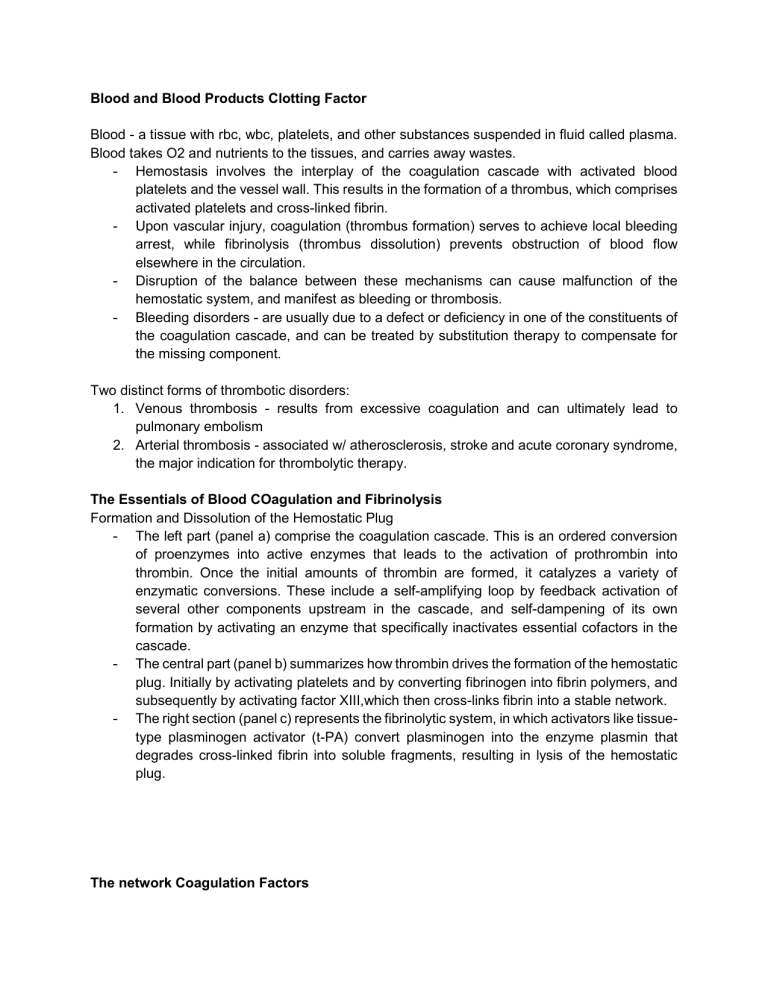 Blood And Blood Products Clotting Factor