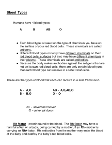 Blood types and heart problems 