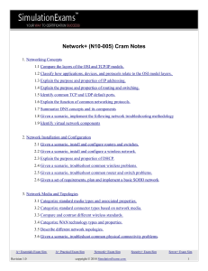 CompTIA Network+ Cram Notes 