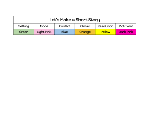 Let’s Make a Short Story