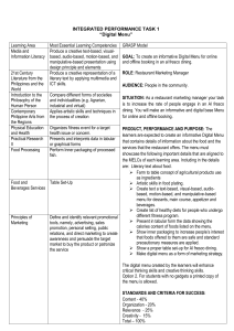 Integrated Performance Task: Digital Menu Project