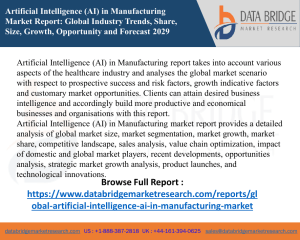 Artificial Intelligence (AI) in Manufacturing Market