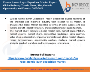 Europe Atomic Layer Deposition  Market