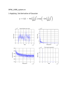 Matlab Programs