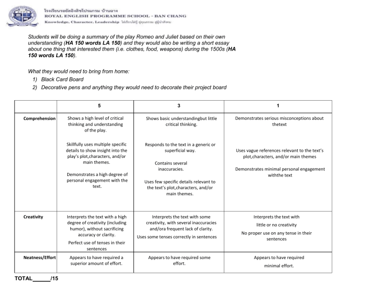 Rubric Project On Romeo And Juliet