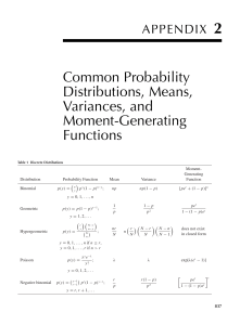 Distribution