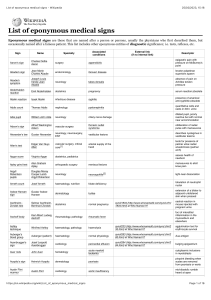 List of eponymous medical signs - Wikipedia