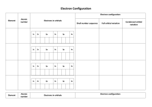 Electron Configuration