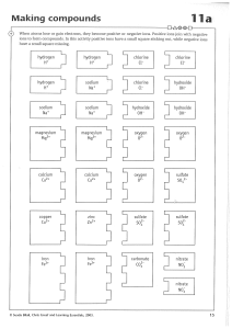 making compounds##