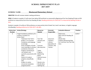 Westwood School Improvement Plan