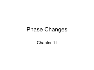 Phase Changes (2B)