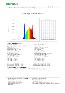 Test Report 2 902umol LED1000W PRO+