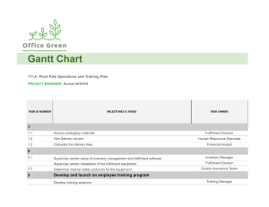 Activity-Template-Gantt-Chart.xlsx - Gantt Chart