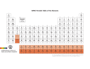 IUPAC Periodic Table of Elements