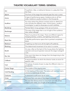 Theatre Vocabulary Terms: General, Personnel, Types