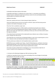 Hotel Performance Report: Sydney Budget Analysis & Recommendations