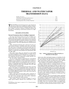 Ashrae-HVAC-2001-Fundamentals-Handbook CH 25