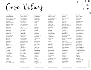 Core Values List