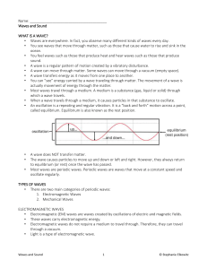 Waves and Sound Notes (Modified)