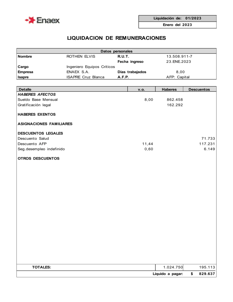 get-payslip-by-offset