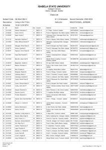 Classlist GE Elect SEd 3-1A