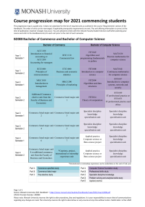 Commerce & Computer Science Degree Map - Monash