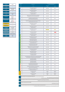 رياضيات 12 متقدم