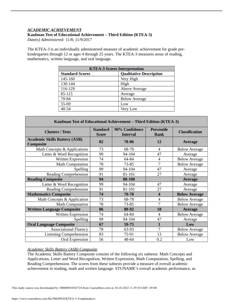 Ktea 3 Sample Interpretive Report