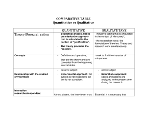 COMPARATIVE TABLE (Quantative vs Qualitative)