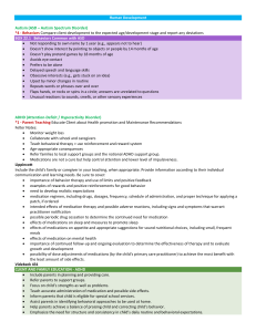 1538 Exam 2 Collab Study Guide