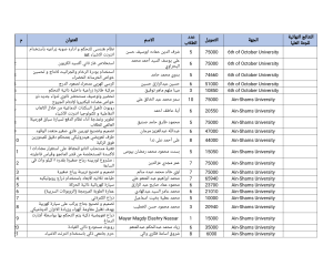 نتائج-مشروعات-التخرج-2022