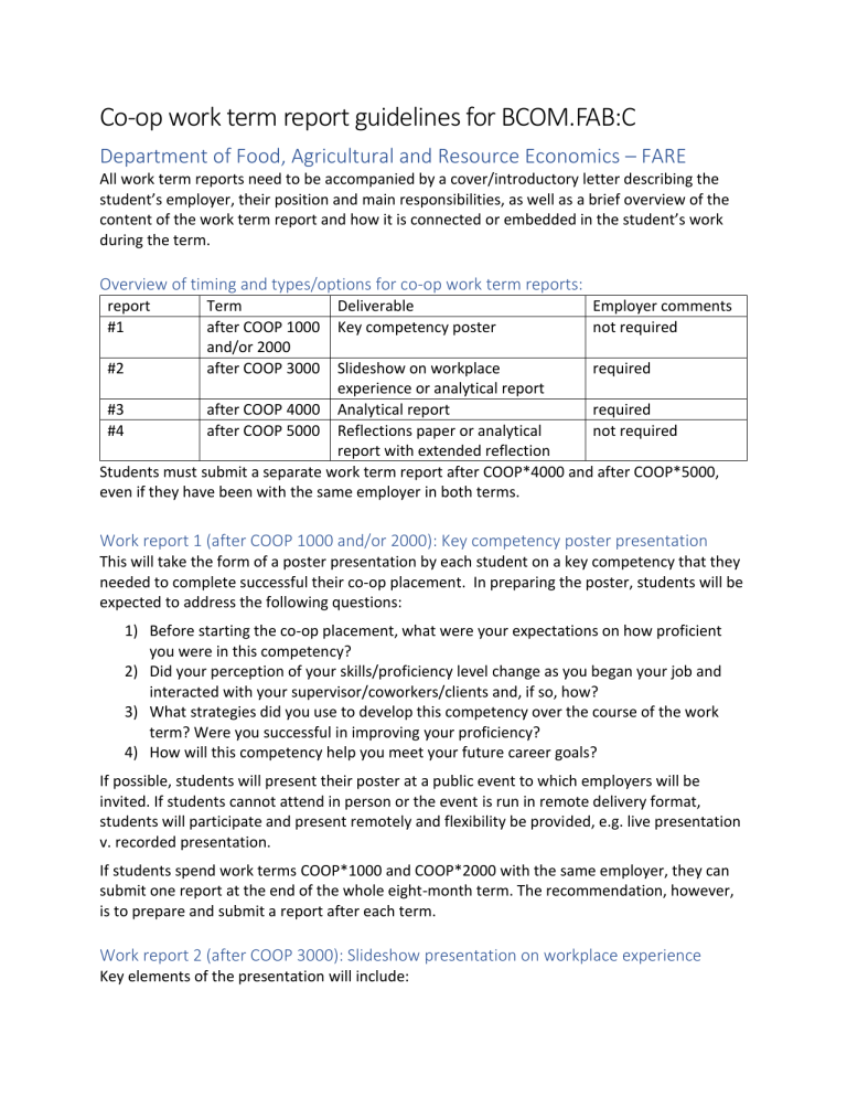 Co op guidelines BCOM FAB