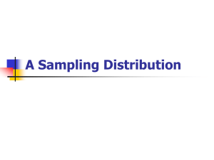 3.-Sampling Distribution