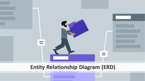 Chapter 6 - Entity Relationship Diagram and Resources Events Agents