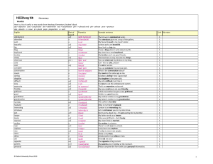 Headway elemetary 5e Wordlist