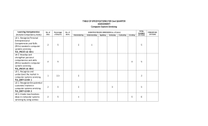 table-of-specifications-css