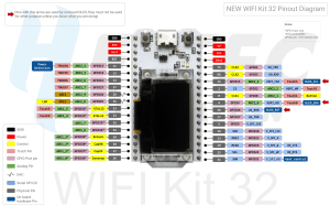 WIFI Kit 32 pinoutDiagram V2