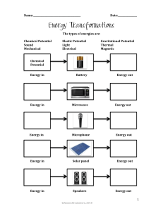 Energy Transformations Online