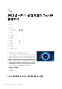 2022년 사이버 위협 트렌드 Top 10 돌아보기