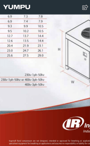 TS Dryer - Ingersoll Rand