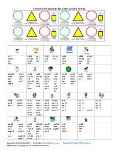 Vowel Sound Spelling Grid for Student Aid 1 Syllable