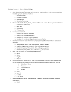 Biological Science Exam: Plant & Animal Biology