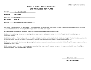 School Improvement Gap Analysis Template