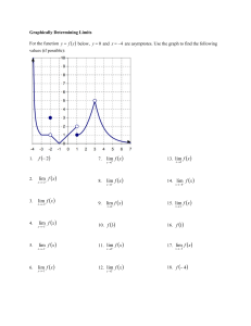 Worksheet 1 - Graphical Limits