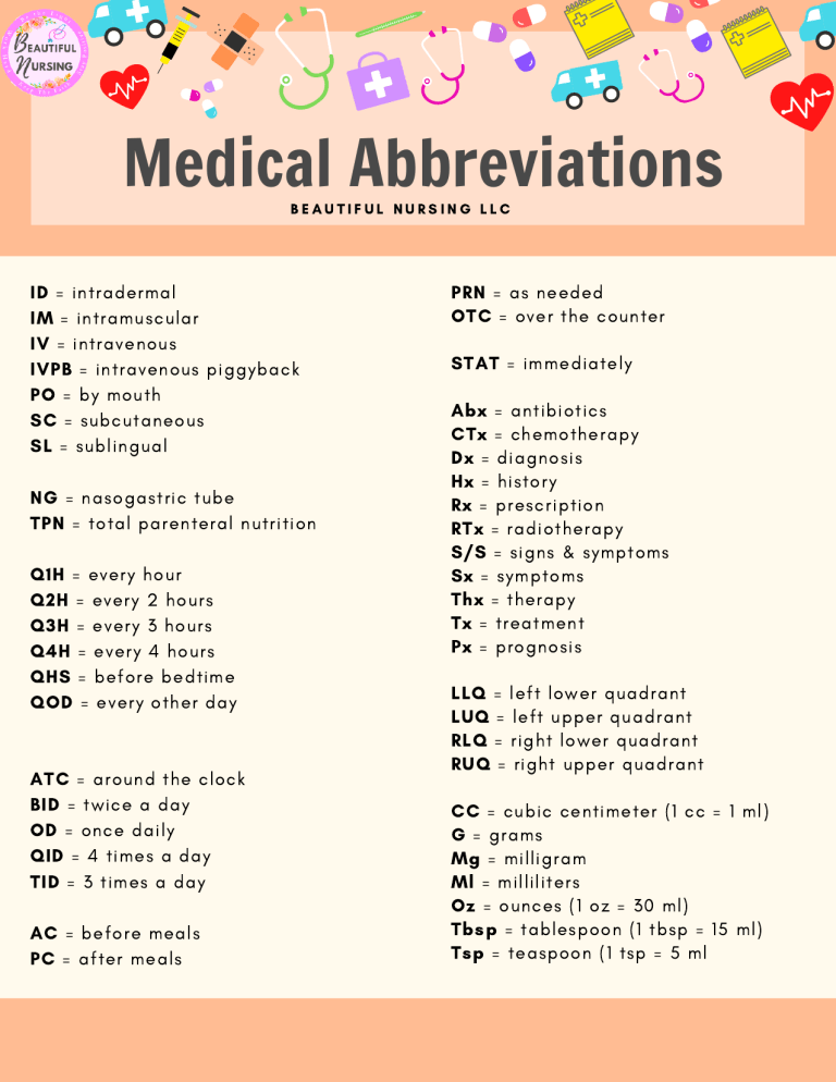 Rest Of Day Abbreviation