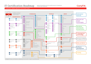 it-certification-roadmap